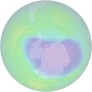 Antarctic Ozone 1996-10-29